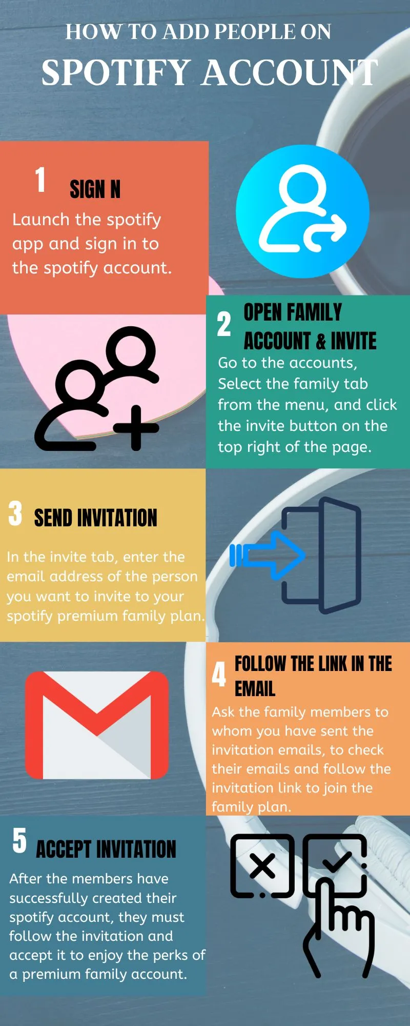 How to add people on Spotify family plan-infographic