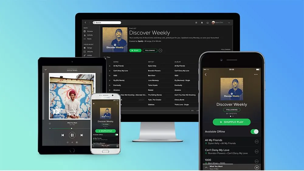 spotify connect with other devices