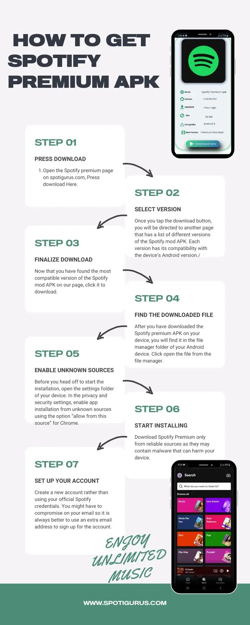 step by step how to download and install spotify premium apk infographics