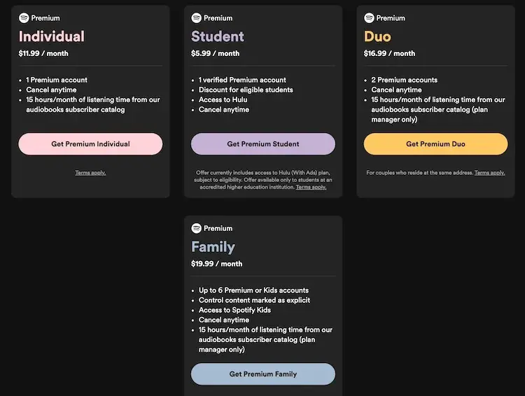 spotify premium plans